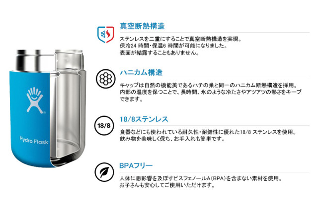 【3点】FOOD JAR 2個＋Tumbler 1個/Hydroハイドロフラスク 楽天市場】hydro flask food jarの通販