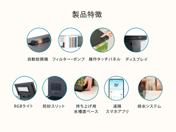 Biorium Smart Aquarium アクアテイラーズ オンラインショップ