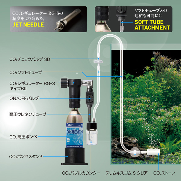 スドー CO2レギュレーター RG-SタイプB2コンプ アクアテイラーズ