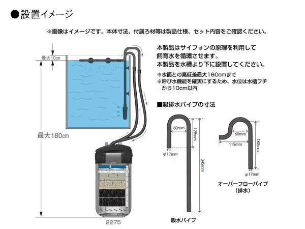 エーハイム　プロフェッショナル4プラス　今週末まで！ Amazon | エーハイム プロフェッショナル4 2271 60Hz