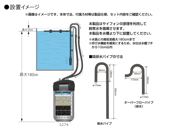 エーハイム プロフェッショナル5e 2078 50/60Hz共通 (2078330) アクア
