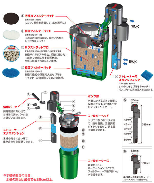 エーハイム アクアコンパクト2005 50/60Hz共通 (2005330) アクア