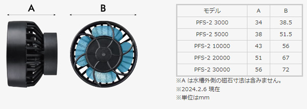 Jebao Perfect Flow Slim PFS-2 10000 アクアテイラーズ オンライン