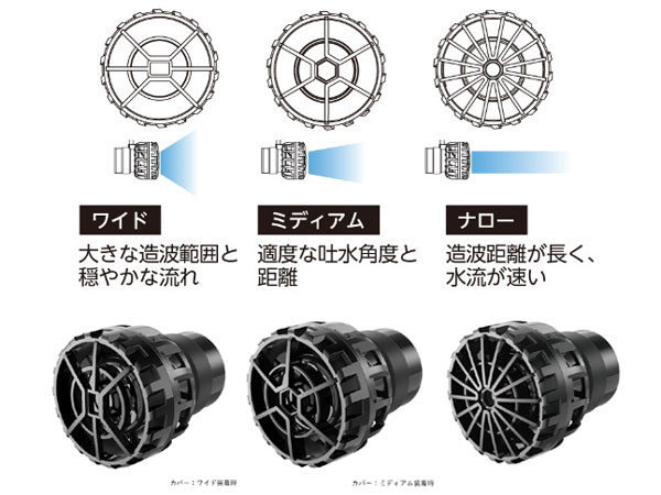 フィルター・ポンプ・ろ材 ORCA Minute Stream 1000 フィルター・ポンプ・ろ材 ORCA Minute Stream 1000 楽天市場】【新