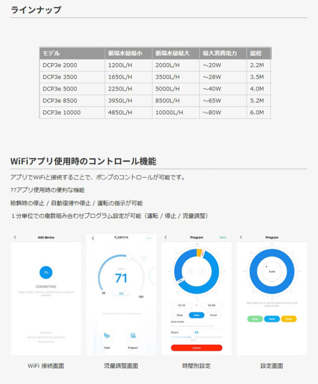 Jebao DCP3 8500e アクアテイラーズ オンラインショップ