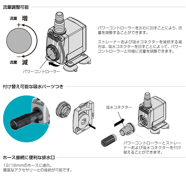 エーハイム コンパクトオン600 NEW 60Hz (1021320) アクアテイラーズ