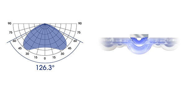 お取り寄せ】EcoTech Marine Radion XR30 G6 PRO アクアテイラーズ