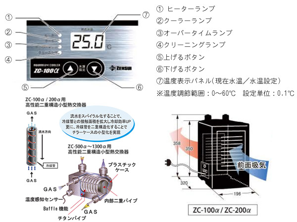 ゼンスイ　ZC-200α 水槽用クーラー ゼンスイ 水槽用クーラー ZC-200α (冷却水量200L以下/淡水・海