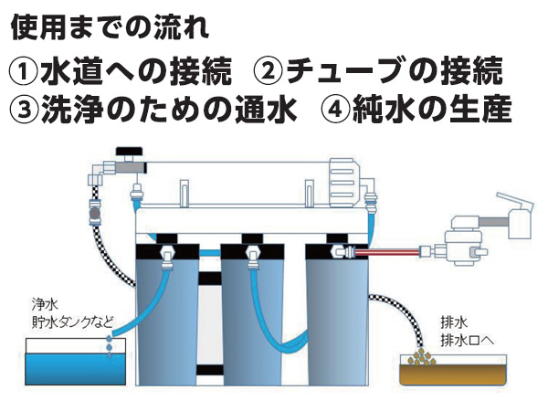 送料無料】アクアテイラーズ RO浄水器 ATORO (加圧ポンプ付