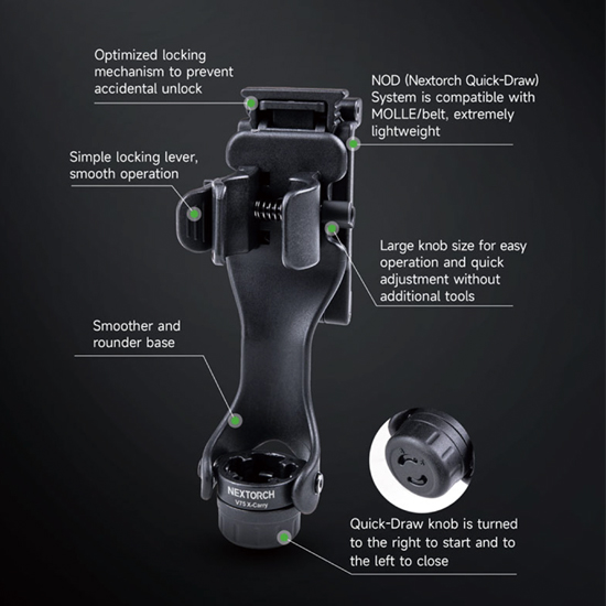 V75 X-Carry ホルスター (NEXTORCH ネクストーチ /360 Rotating Tactical Holster)