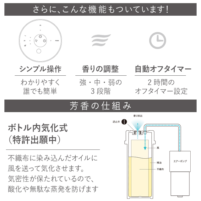 アロミックフロー（機能・仕組み）