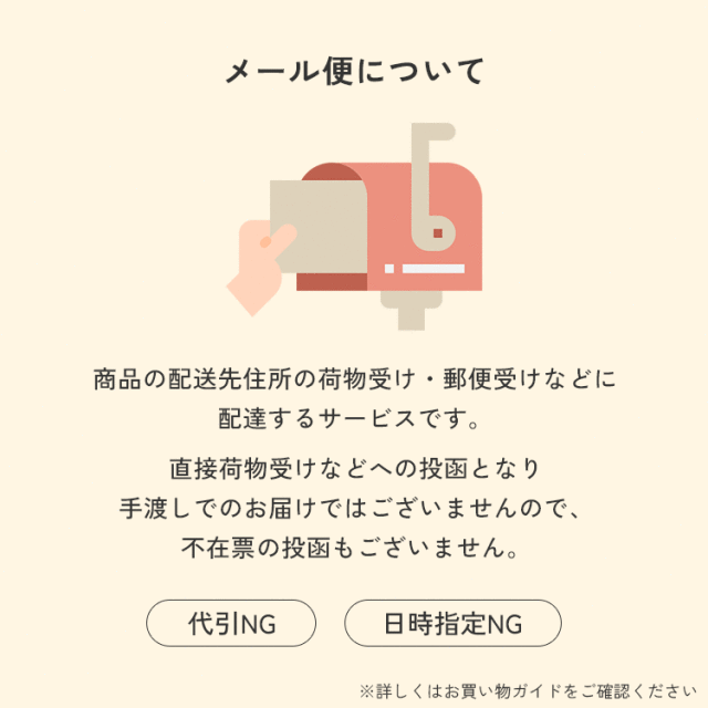 メール便（ネコポス）について