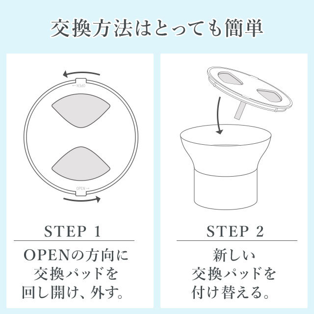 ミニパーツ説明