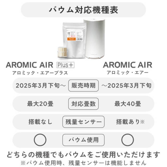 定期 アロミック・エアー 専用アロミック・バウム