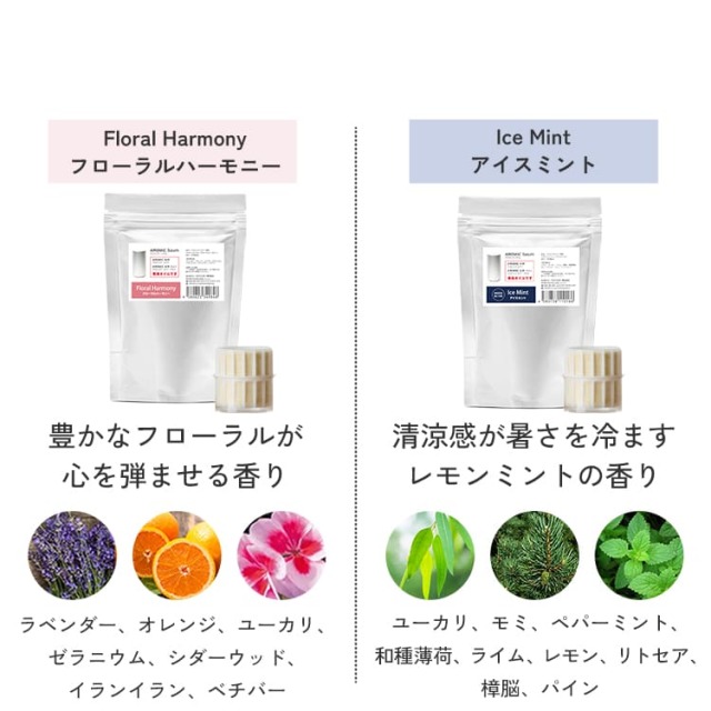 ハイスペック アロマディフューザー アロミックエアー 精油50ml