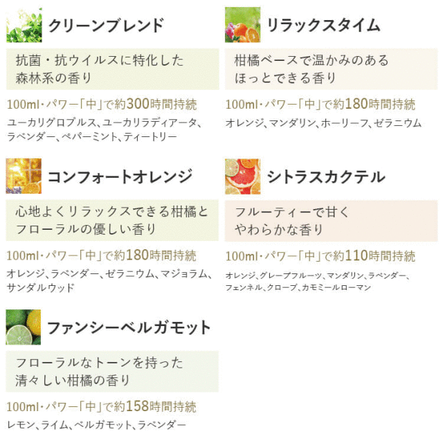iaroma社製 アロミック エアー用ブレンドオイル100ml 65%OFF送料無料 iaroma社製 アロミック エアー用ブレンドオイル100ml 65%OFF送料無料