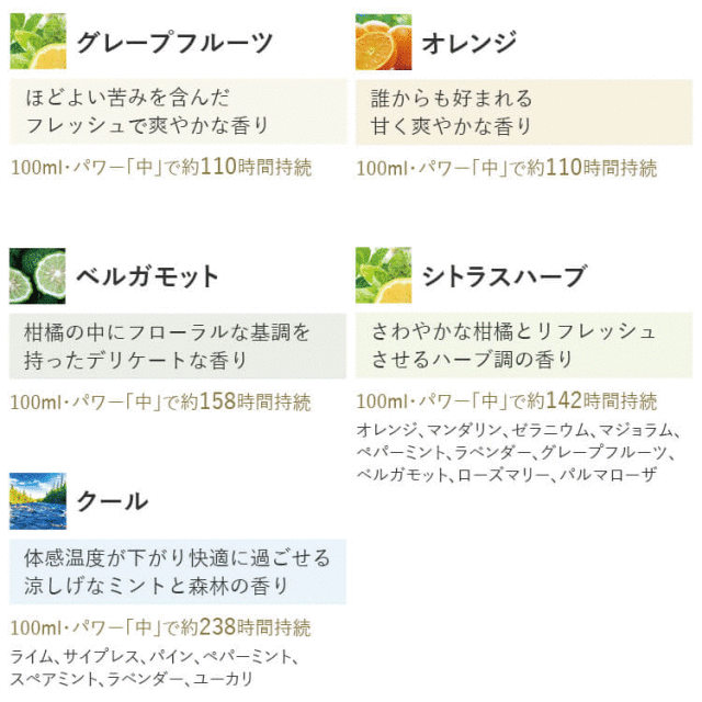 iaroma社製 アロミック エアー用ブレンドオイル100ml 65%OFF送料無料 iaroma社製 アロミック エアー用ブレンドオイル100ml 65%OFF送料無料