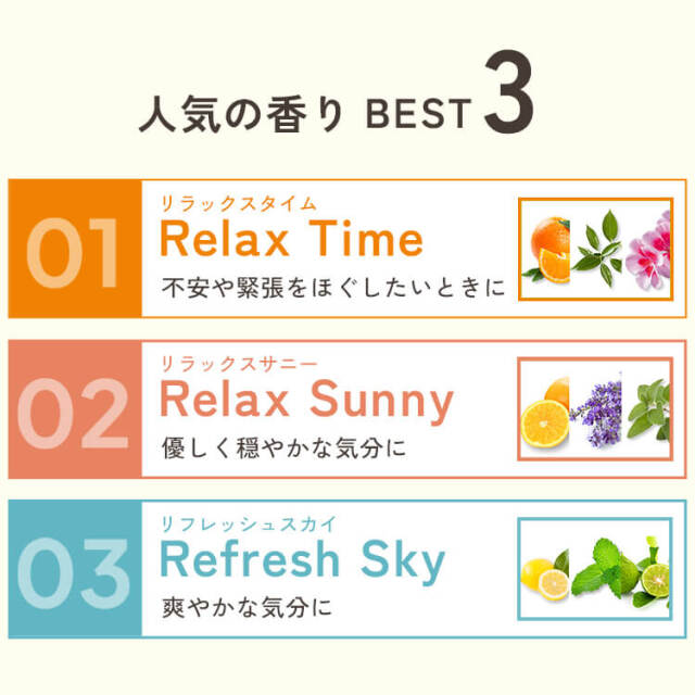 無料 香りサンプル】パーソナル アロマ ディフューザー アロミック