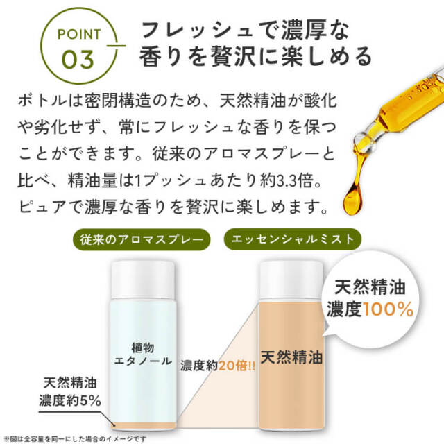 アルファピニ　エッセンシャル　ミスト　3本セット エッセンシャルミスト 50ml 選べる 3点セット(50ml×3)