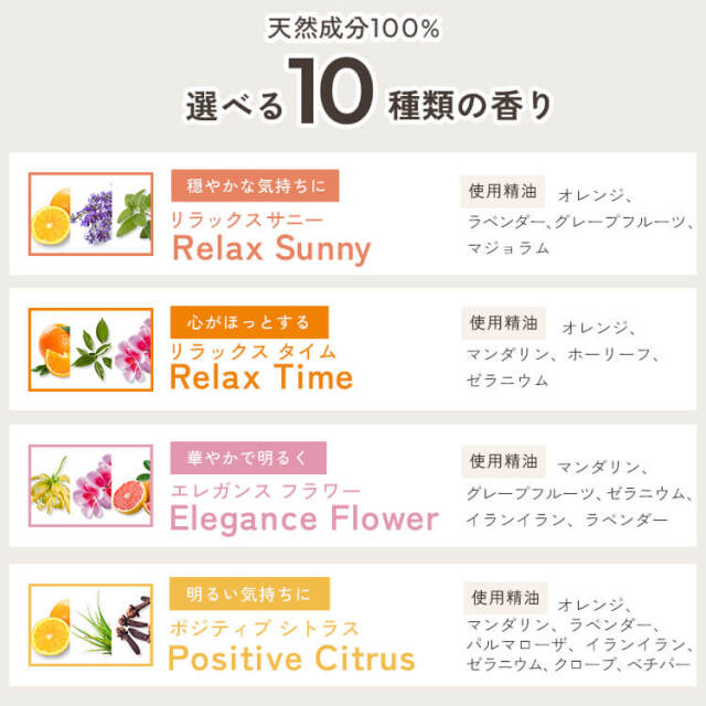 【絶版・新品】アロマティックドッグケア 絶版・新品】アロマティックドッグケア 絶版・新品】アロマ