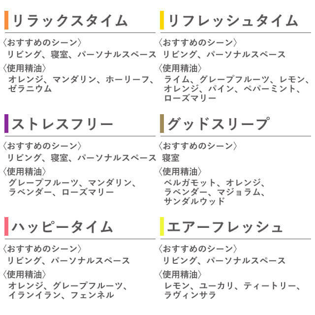 無料 アロミックフロー 香りサンプル 単品 無料 アロミックフロー 香りサンプル 単品
