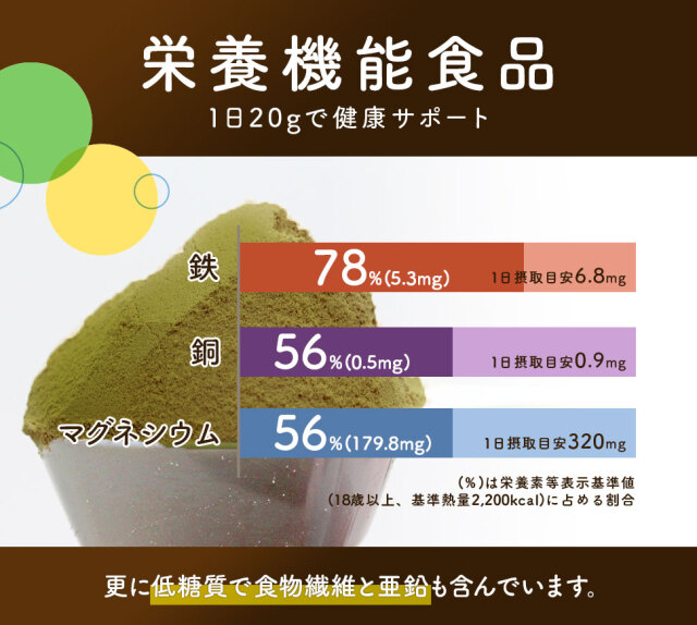 ヘンプ パウダー 麻の実  プロテイン ヘンプキッチン