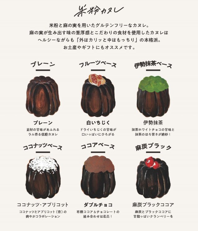【好評】麻の実×米粉カヌレ(KOMEKO KANURE) 麻の実 米粉 KOMEKO KANURE カヌレ