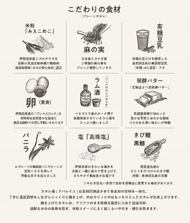【好評】麻の実×米粉カヌレ(KOMEKO KANURE) 麻の実 米粉 KOMEKO KANURE カヌレ