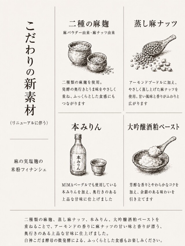 麻の実塩麹の米粉フィナンシェ