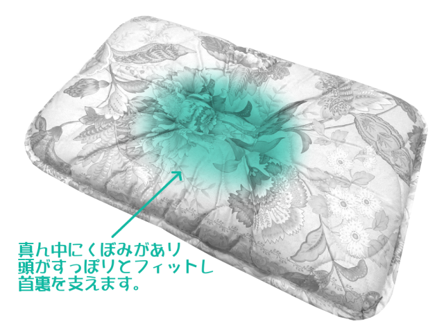 頸椎サポート枕