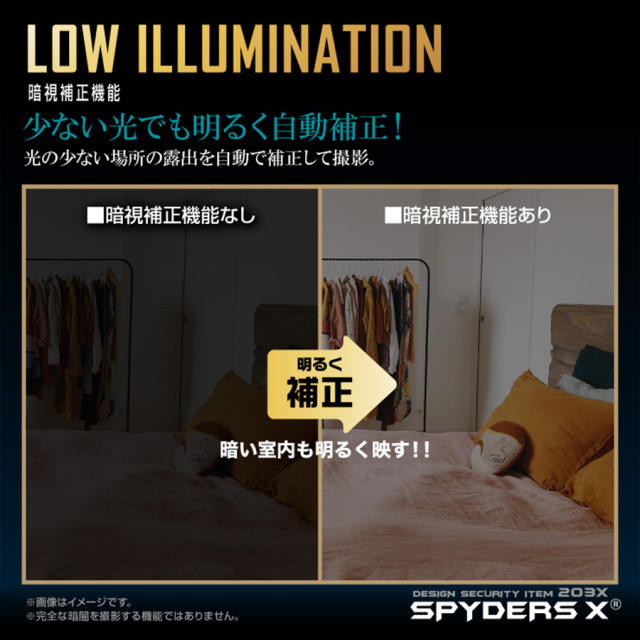 A-208α スパイカメラ 小型カメラ 隠しカメラ キーレス型カメラ キーリモコン型カメラ 4Kカメラ オンスクエア スパイダーズX