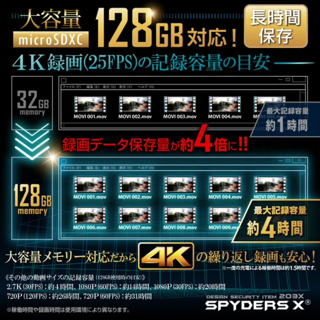 A-208α スパイカメラ 小型カメラ 隠しカメラ キーレス型カメラ キーリモコン型カメラ 4Kカメラ オンスクエア スパイダーズX