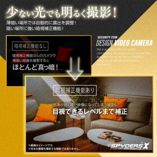 A-408 スパイカメラ 小型カメラ 隠しカメラ USB型カメラ オンスクエア スパイダーズX