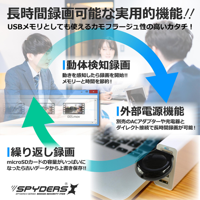 A-411 小型カメラ スパイカメラ 隠しカメラ オンスクエア スパイダーズX