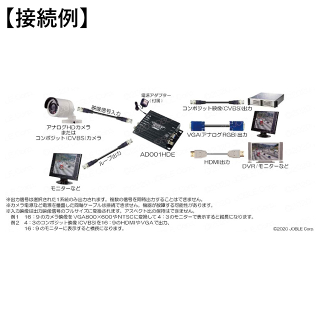 AD001HDE コンバーター