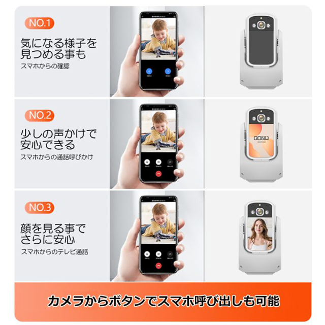ADS-IPCAM20CM 双方向通話対応 モニター付き 見守りカメラ