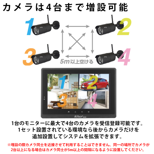 AFH-101 防犯カメラ 監視カメラ ワイヤレスカメラ 無線カメラ キャロットシステムズ オルタプラス