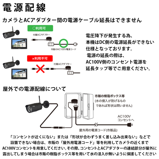 AFH-101 防犯カメラ 監視カメラ ワイヤレスカメラ 無線カメラ キャロットシステムズ オルタプラス