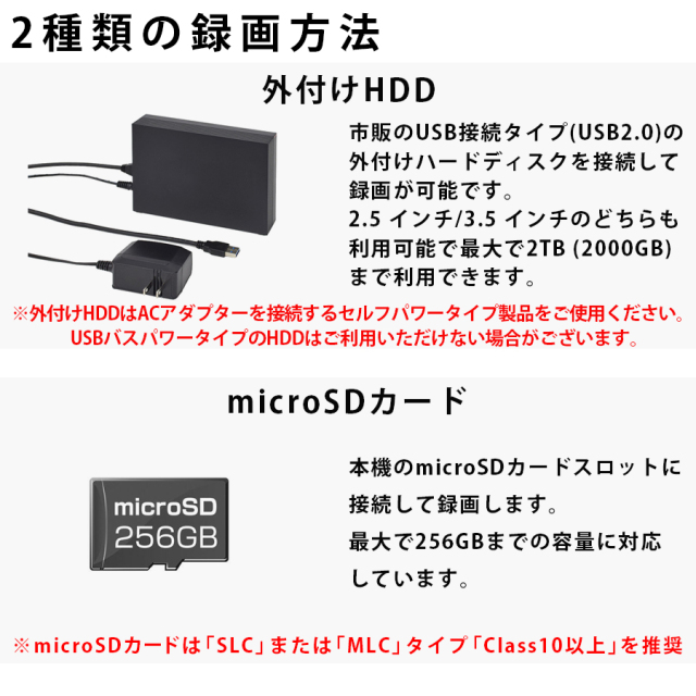 AFH-101 防犯カメラ 監視カメラ ワイヤレスカメラ 無線カメラ キャロットシステムズ オルタプラス