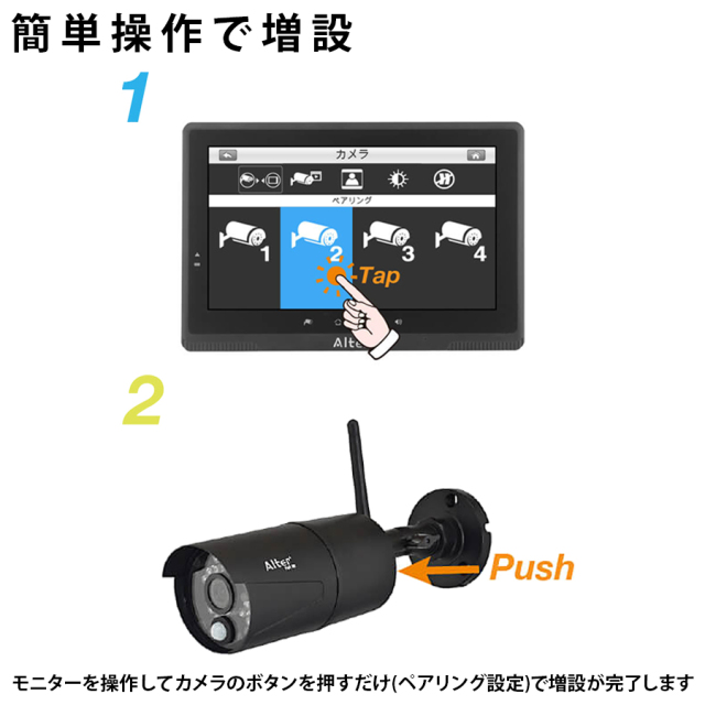 AFH-111Tx 防犯カメラ 監視カメラ ワイヤレスカメラ 無線カメラ キャロットシステムズ オルタプラス