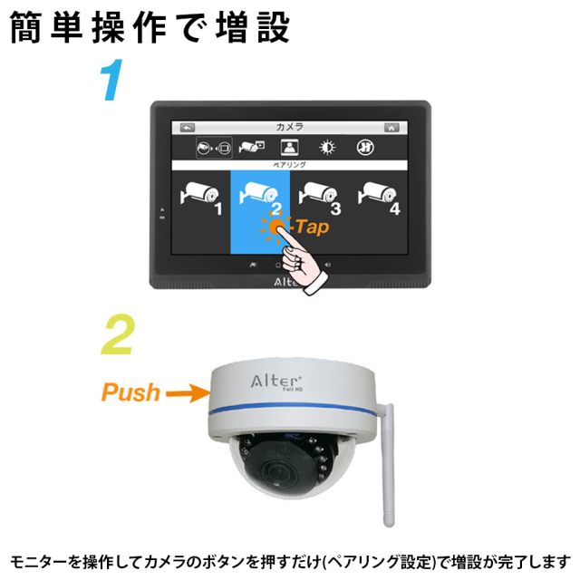 AFH-131Tx 防犯カメラ 監視カメラ ワイヤレスカメラ 無線カメラ キャロットシステムズ オルタプラス