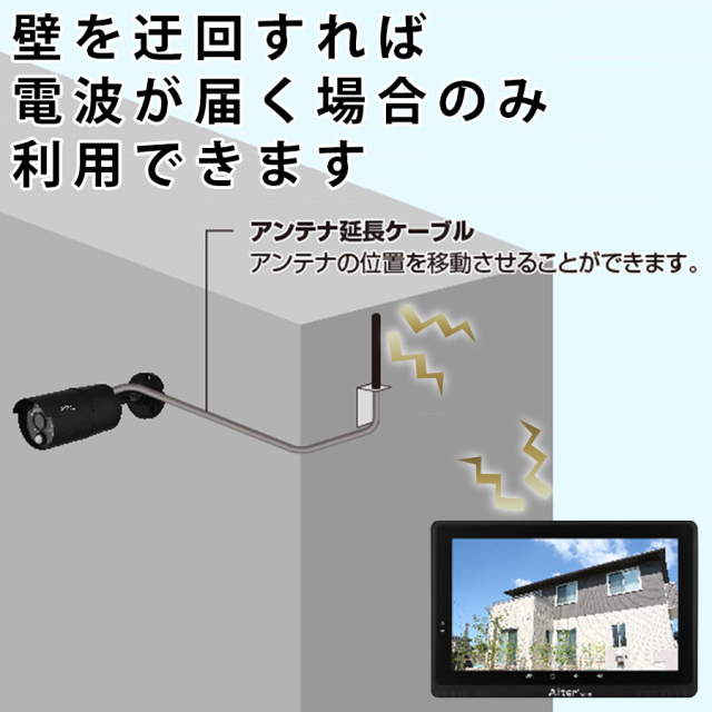 AL-HD05M 防犯カメラ 監視カメラ キャロットシステムズ オルタプラス