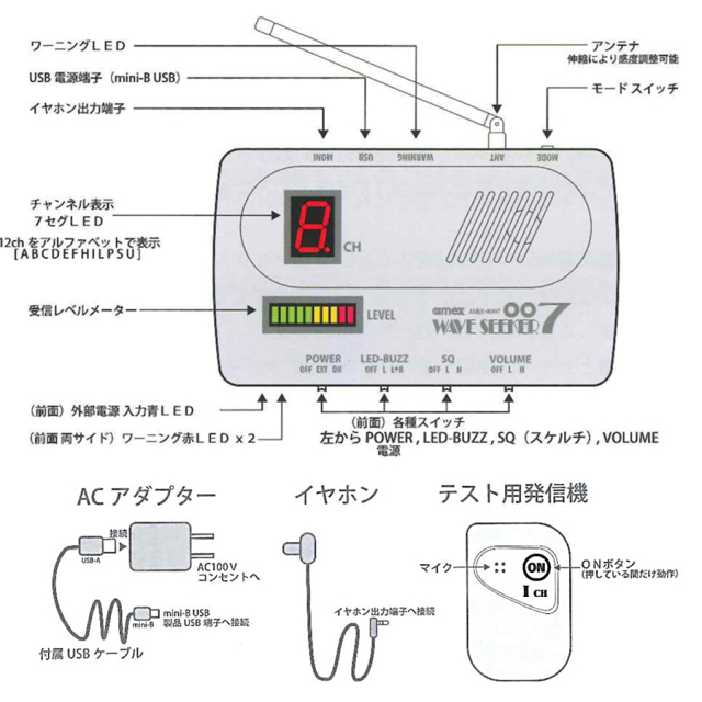 AMEX-B007 ウェーブシーカー 盗聴器発見器