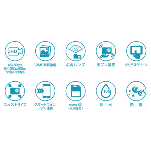 AMEX-D01 アクションカメラ 小型カメラ