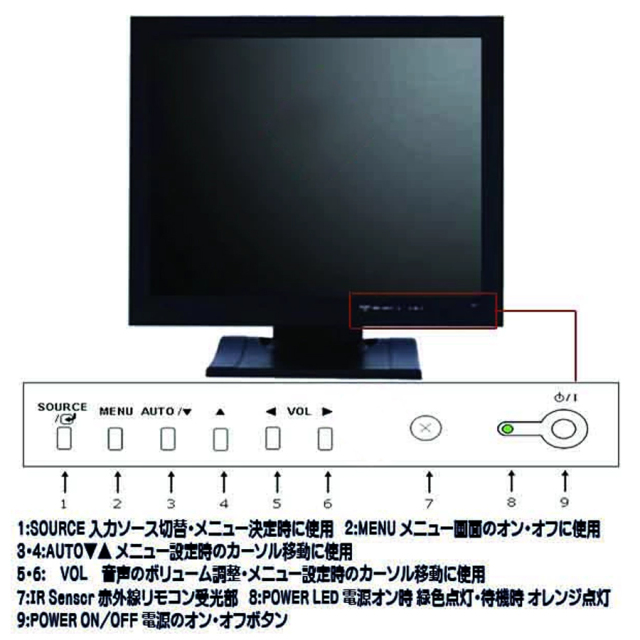 AMT-17 防犯カメラ 監視カメラ モニター