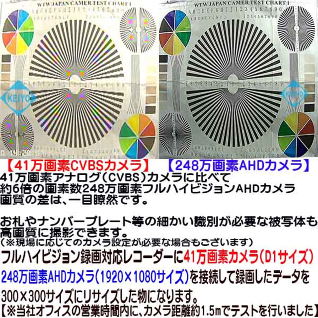 ASC-AHD1080IRB 防犯カメラ 監視カメラ アナログハイビジョン