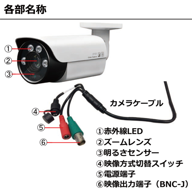 ACE ワイヤレス 防犯カメラ バリフォーカルレンズ採用 中古品 ワイヤレス 防犯カメラ バリフォーカルカメラ 望遠 広角 監視