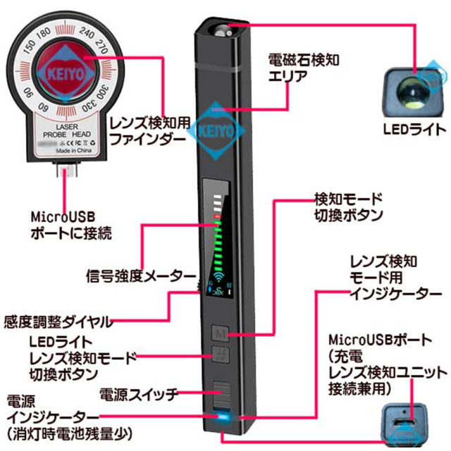 ASC-LD2500 盗撮カメラ発見器