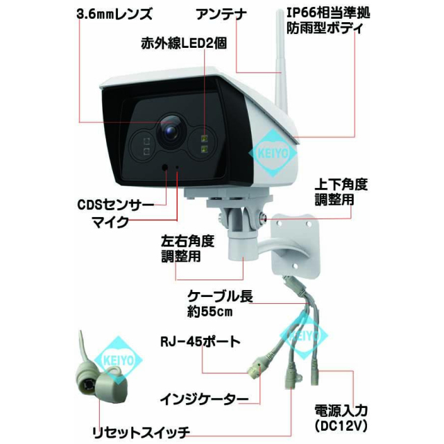 ASIP-1080IRB