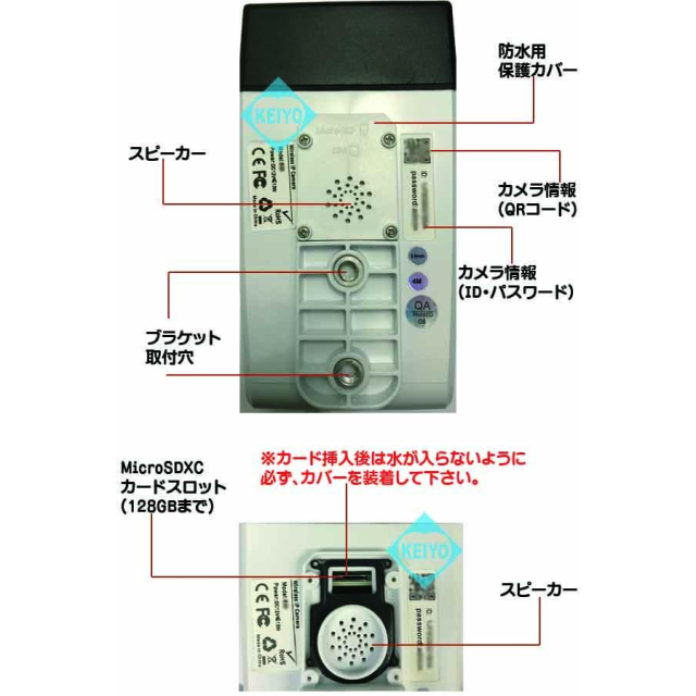 ASIP-1080IRB